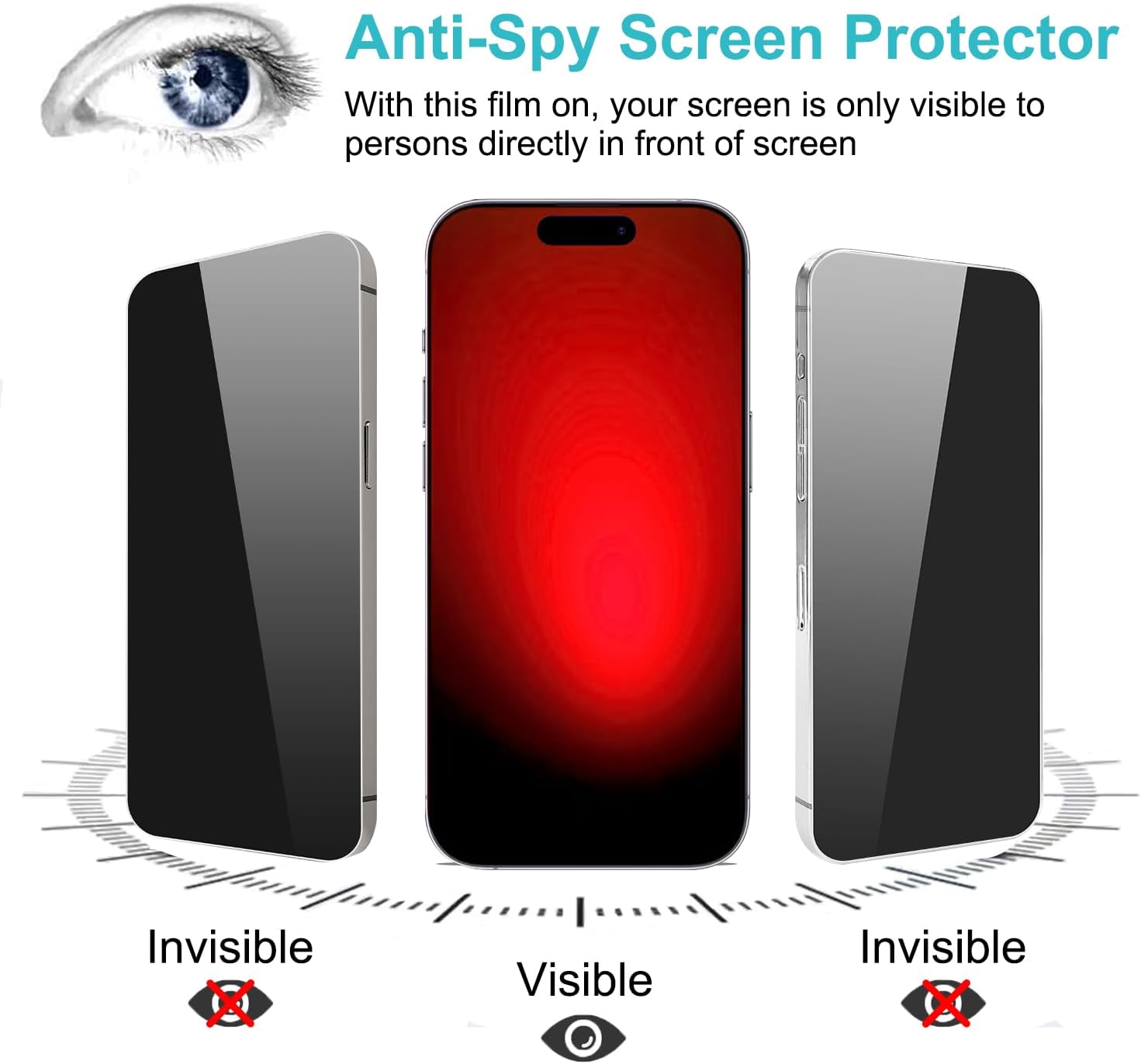 iPhone Pro Max Privacy Screen Protector (2+2 Pack)