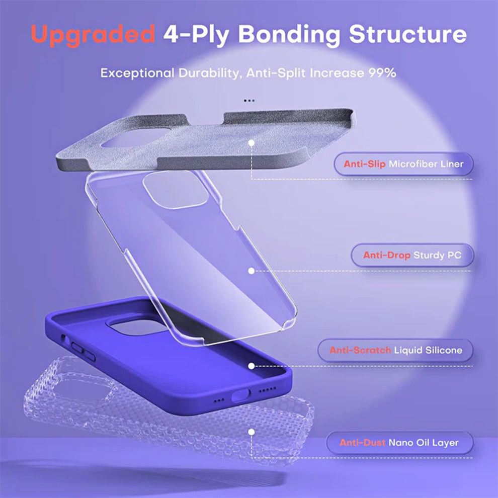 [5 in 1] iPhone Case